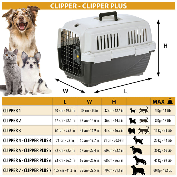CLIPPER PLUS 4-7